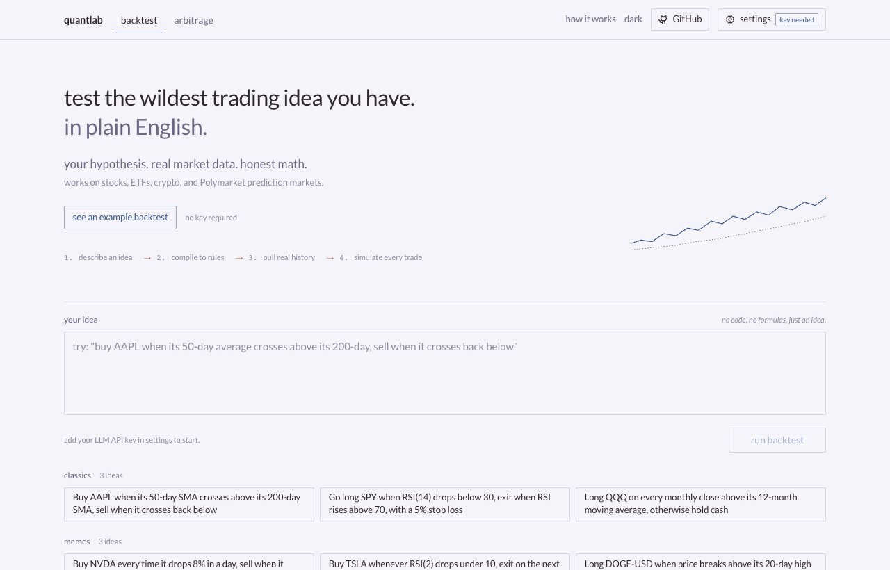 quantlab landing page: test the wildest trading idea you have, in plain english, above the strategy input box